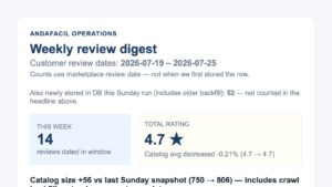 Weekly review digest — Agentic Company wish → recipe → job