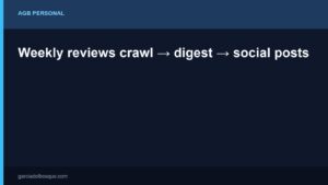 Weekly reviews crawl → digest → social posts