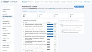 Creative Assets — one library for every plate and video