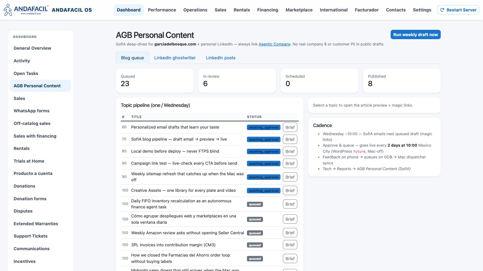 Creative Assets — one library for every plate and video