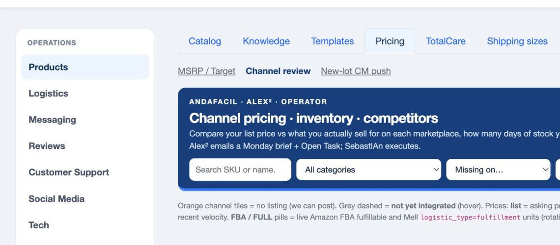ANDAFACIL OS Channel pricing review — compare list vs sold across marketplaces