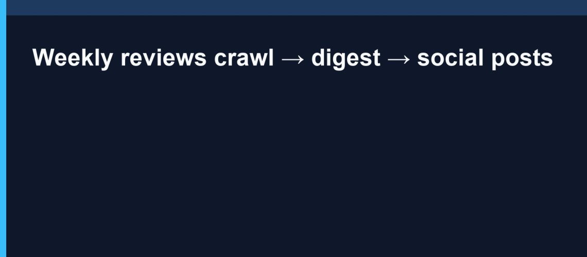 Weekly reviews crawl → digest → social posts