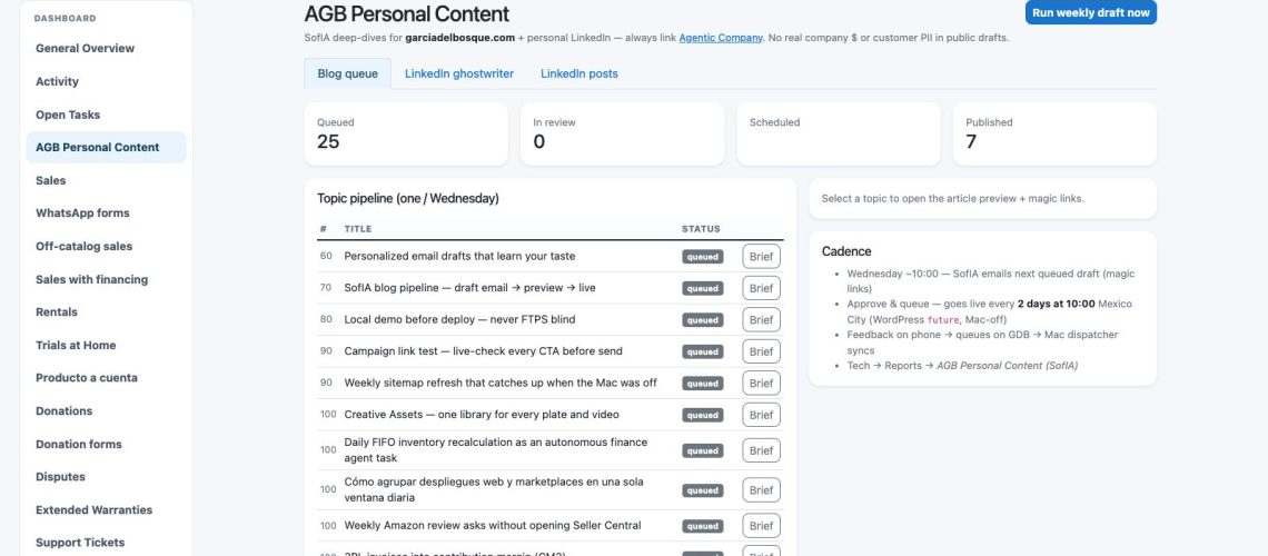 New product go-live — one playbook, many surfaces